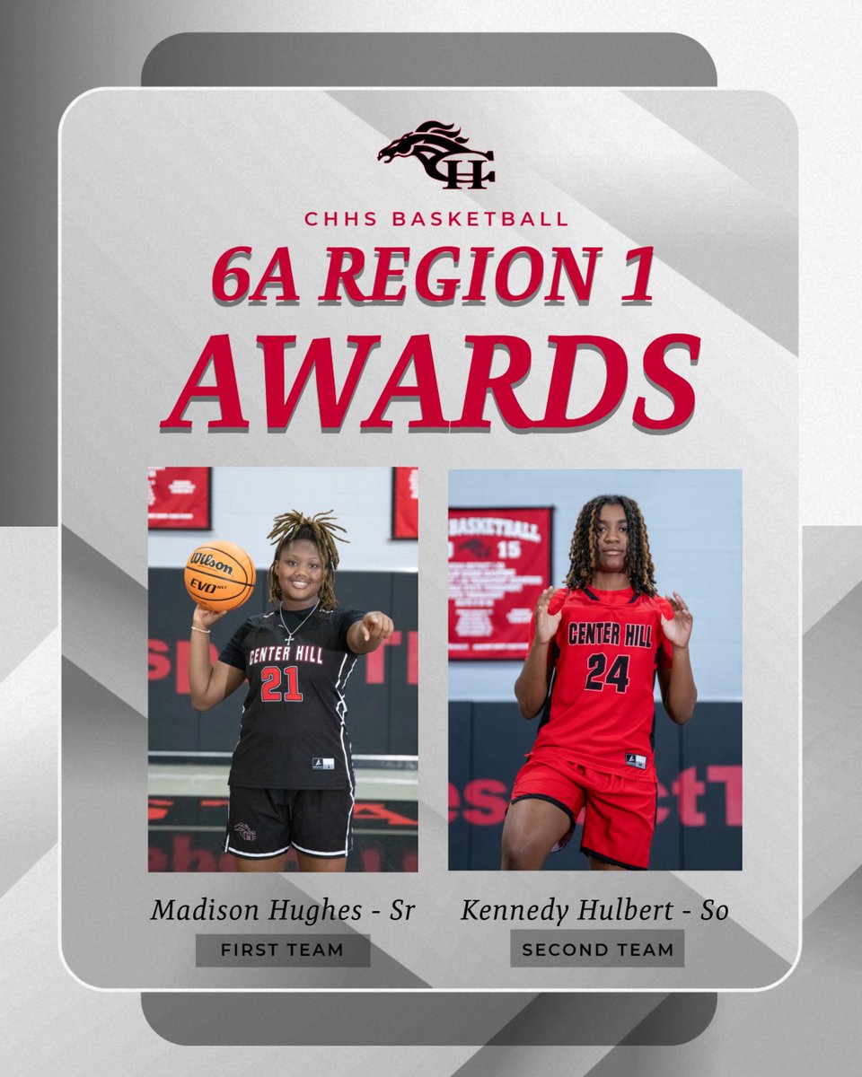 Coach Owens - CHHS (@coachowenschhs) on Twitter photo 