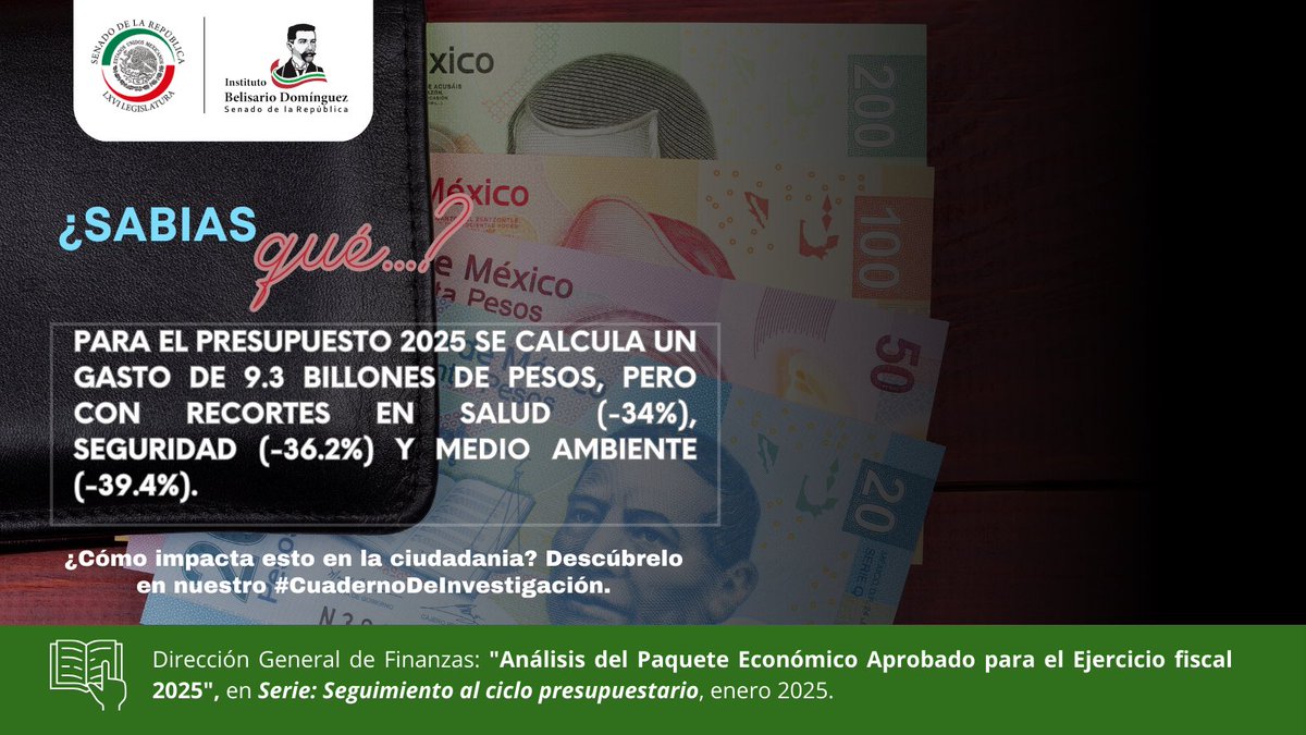 📢 ¡Ya está disponible el Análisis del Paquete Económico Aprobado 2025! 
📊Descubre cómo se estructuran los ingresos, el gasto y la deuda pública para este año. 💰

🔎 Consulta el documento completo aquí: tinyurl.com/22kbd58w

#Economía #PaqueteEconómico #FinanzasPúblicas