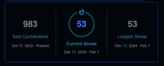 xfullstack's tweet photo. "53 days of uninterrupted GitHub streakโno breaks despite health issues, travel, or emergencies. Commitment and consistency over excuses!โ๐
#100DaysOfCode #GitHubStreak #BuildInPublic https://t.co/gfG2e0aweI