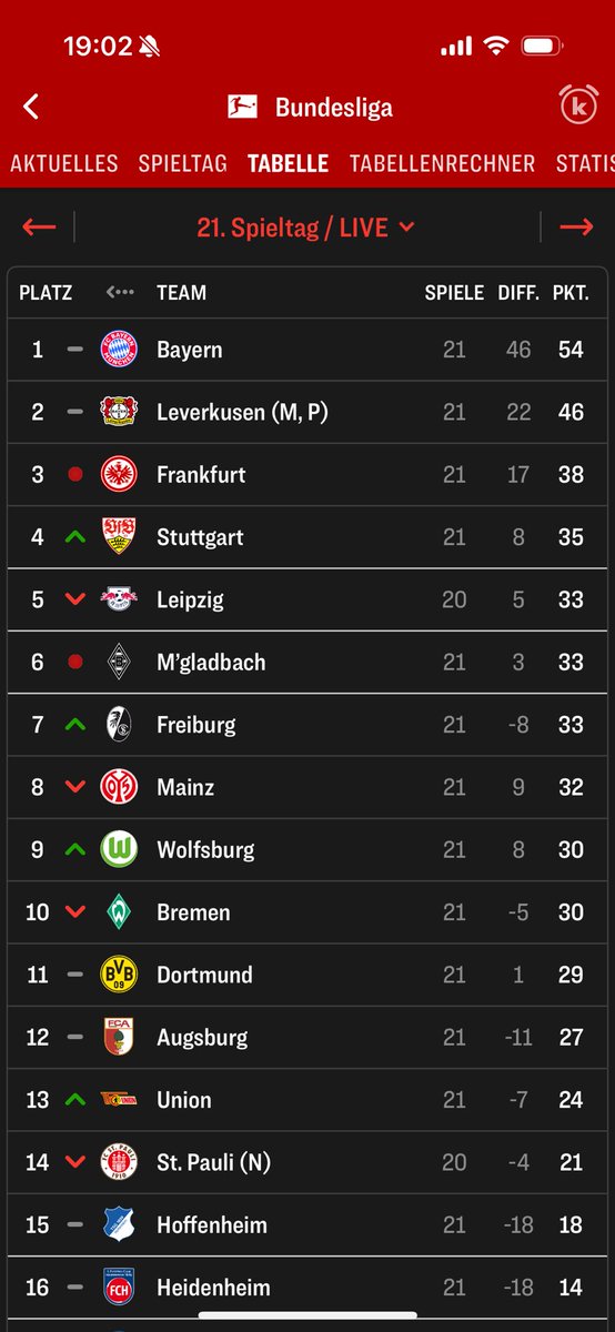 BayernSeppl tweet media