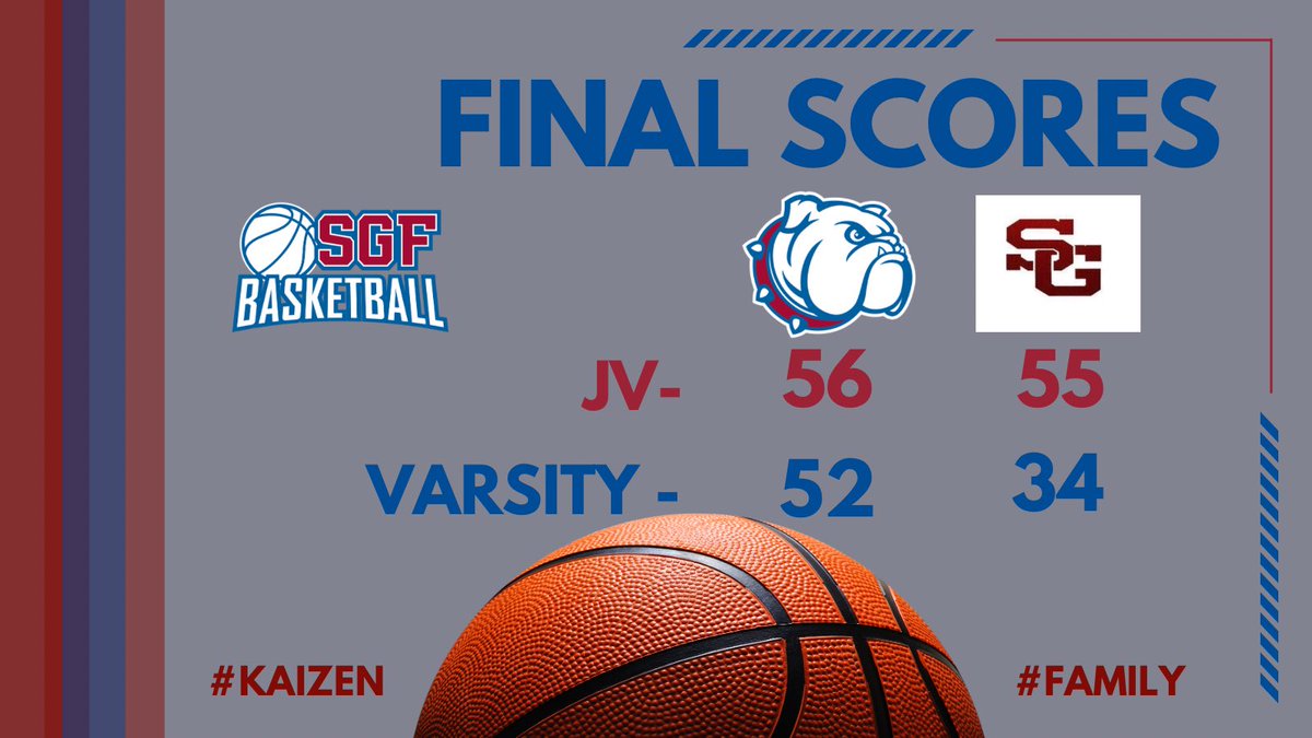 South Hoops tweet media