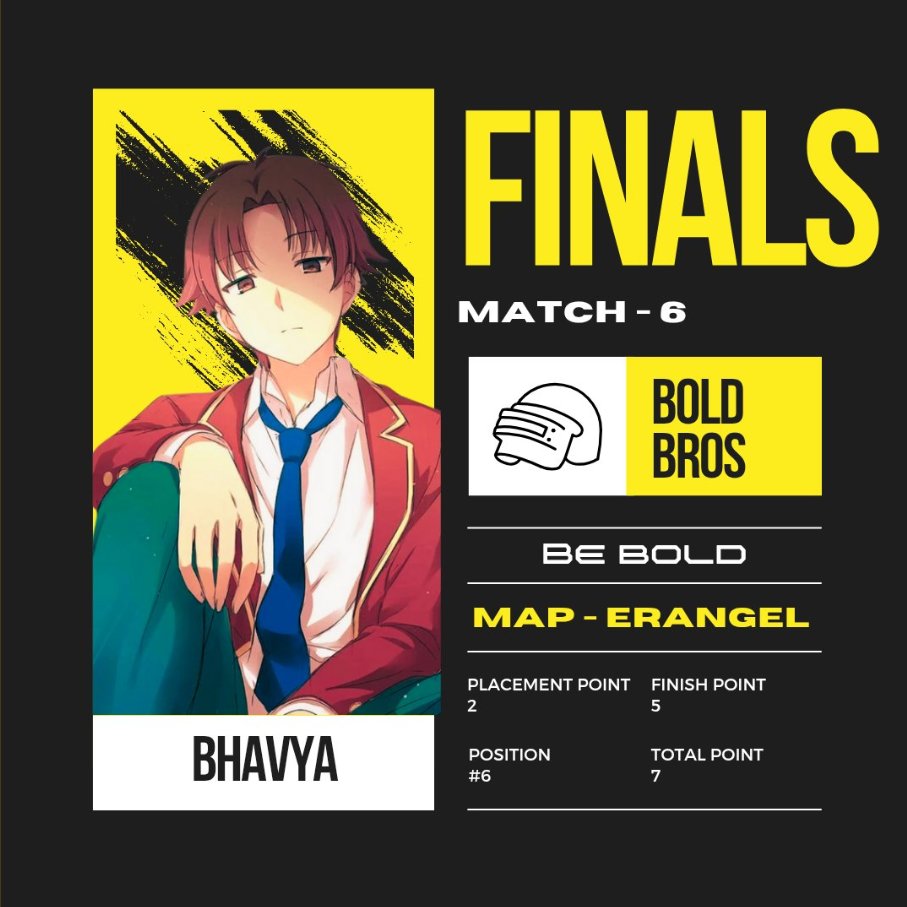 TeamBoLD_BroS's tweet image. "From trolling to triumph! 5 kills and we finally made it – qualification unlocked!" 😎🔥 #MissionAccomplished #WeMadeIt #TrollToWin