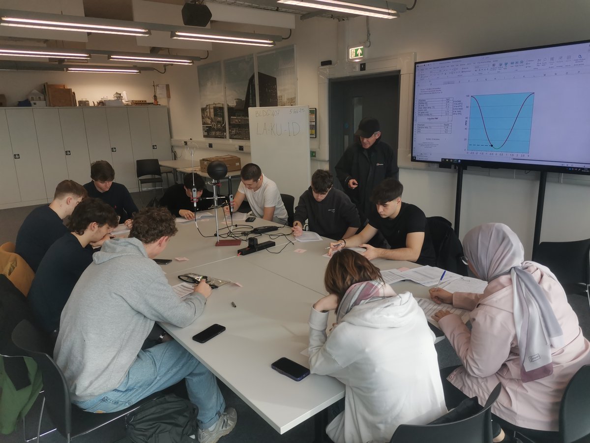 plym.built.environment tweet media