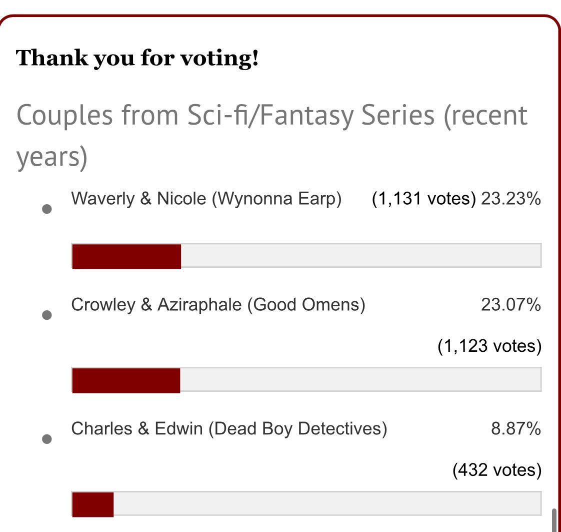 Jereczko97's tweet image. ❗️⚠️ ATTENTION - POLL ⚠️❗️

#HaloBearers
Do you remember when we were able to get 11k votes in couple hours?

Now we need ❗️only 1100 votes❗️ to be on 1️⃣st place this round! 

LEEEEEEETSS GOOOO
⚠️🫵🏻I know you are still here! 🫵🏻⚠️

⬇️⬇️
telltaletv.com/2025/02/vote-f…
⬆️⬆️

#WarriorNun