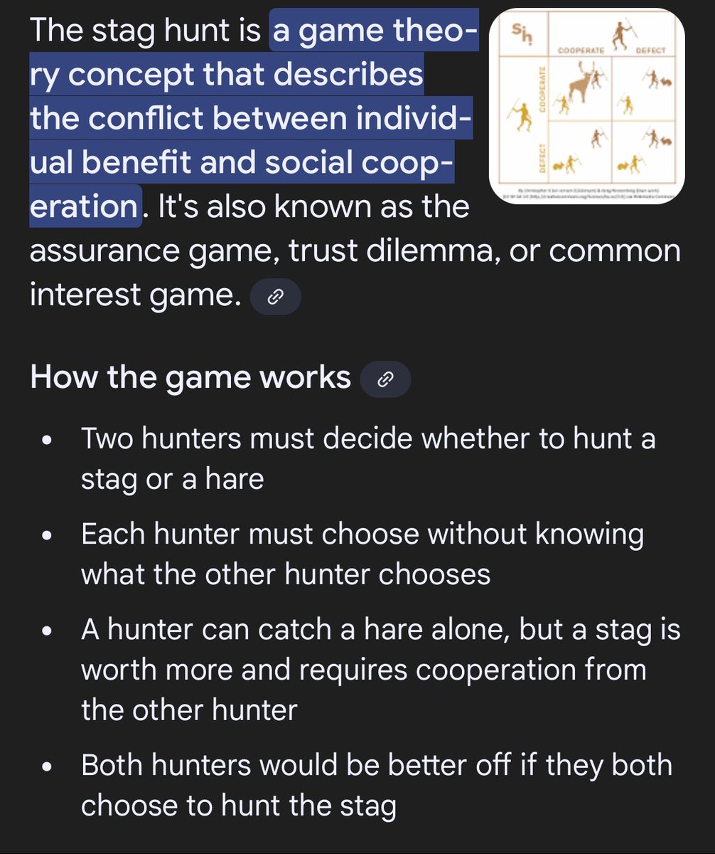 ApoorvMI's tweet photo. @gamestealer They are stuck with the Stag Hunt problem https://t.co/s6T7U6gk4t
