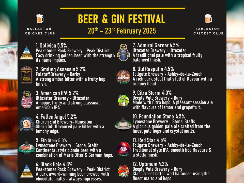BarlastonCricketClub (@barlocc) on Twitter photo Less than 2 weeks until our Beer & Gin Festival starts. The beer list is in and it looks great. Something for everyone with lighter session ales, through to creamy stouts.
Many thanks to <a href="/Lymestoneales/">Lymestone Brewery</a> for sorting the supply of ales. Our gin list will follow soon. Less than 2 weeks until our Beer & Gin Festival starts. The beer list is in and it looks great. Something for everyone with lighter session ales, through to creamy stouts.
Many thanks to <a href="/Lymestoneales/">Lymestone Brewery</a> for sorting the supply of ales. Our gin list will follow soon.