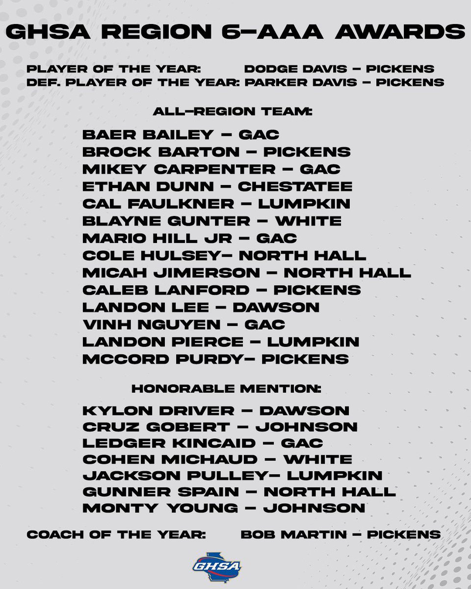 Pickens Basketball (@pickensbball) on Twitter photo 