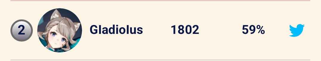 ユナメイトレート1800到達〜
 #ポケモンユナイト