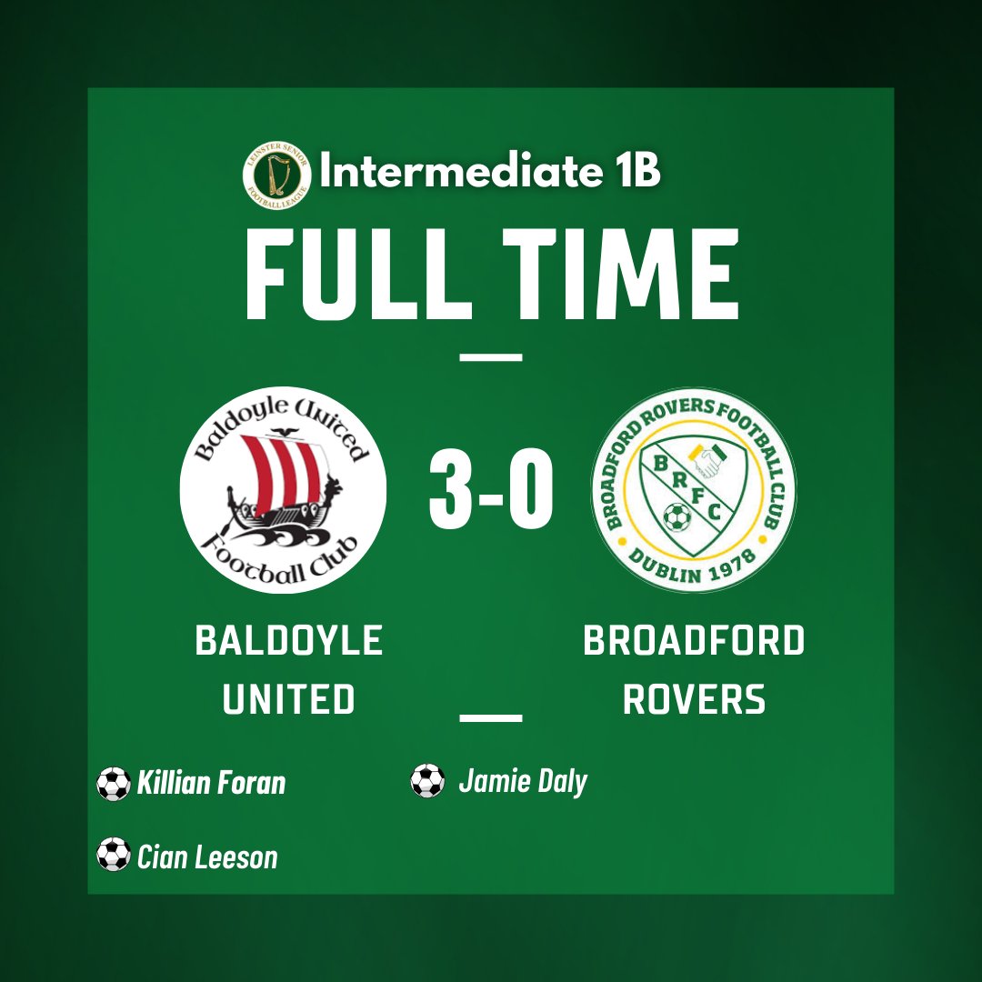 BaldoyleUtdLSL's tweet image. | ๐ฏ ๐ฃ๐ผ๐ถ๐ป๐๐ ๐ผ๐ป ๐ง๐ต๐ฒ ๐ฅ๐ผ๐ฎ๐ฑ ๐ |
Our Intermediate side beat @BroadfordRvrsSr 3-0 away from home Friday Night ๐
Great Performance from the lads to take all 3 points
Well done lads ๐
@LSLLeague @AlQuinn2015