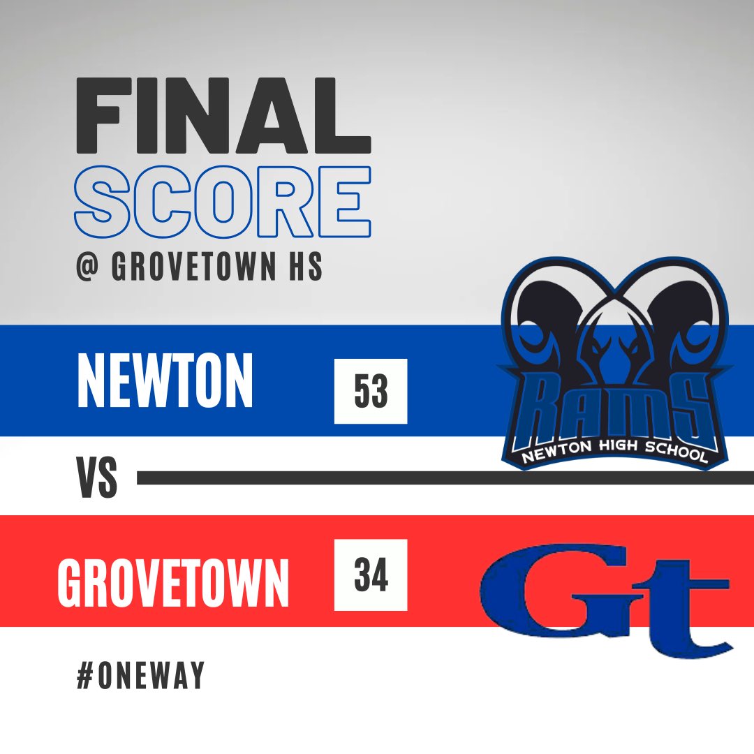 LadyRamsHoops (@newtonladyrams) on Twitter photo Final from Grovetown! (Friday night)
Leading scorers:
<a href="/London5Smith/">London Smith2027</a> 17 pts
<a href="/Taniabailey25/">Tania Bailey</a> 8 pts
<a href="/zojack11/">Zoey “ ZJ “ Jackson</a> 8 pts
Great defensive performance from <a href="/miraaaa_01/">Jamira Flournoy 1of1⭐️</a> and Camille Files!! Final from Grovetown! (Friday night)
Leading scorers:
<a href="/London5Smith/">London Smith2027</a> 17 pts
<a href="/Taniabailey25/">Tania Bailey</a> 8 pts
<a href="/zojack11/">Zoey “ ZJ “ Jackson</a> 8 pts
Great defensive performance from <a href="/miraaaa_01/">Jamira Flournoy 1of1⭐️</a> and Camille Files!!
