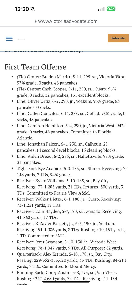 Blessed to receive first team all area!