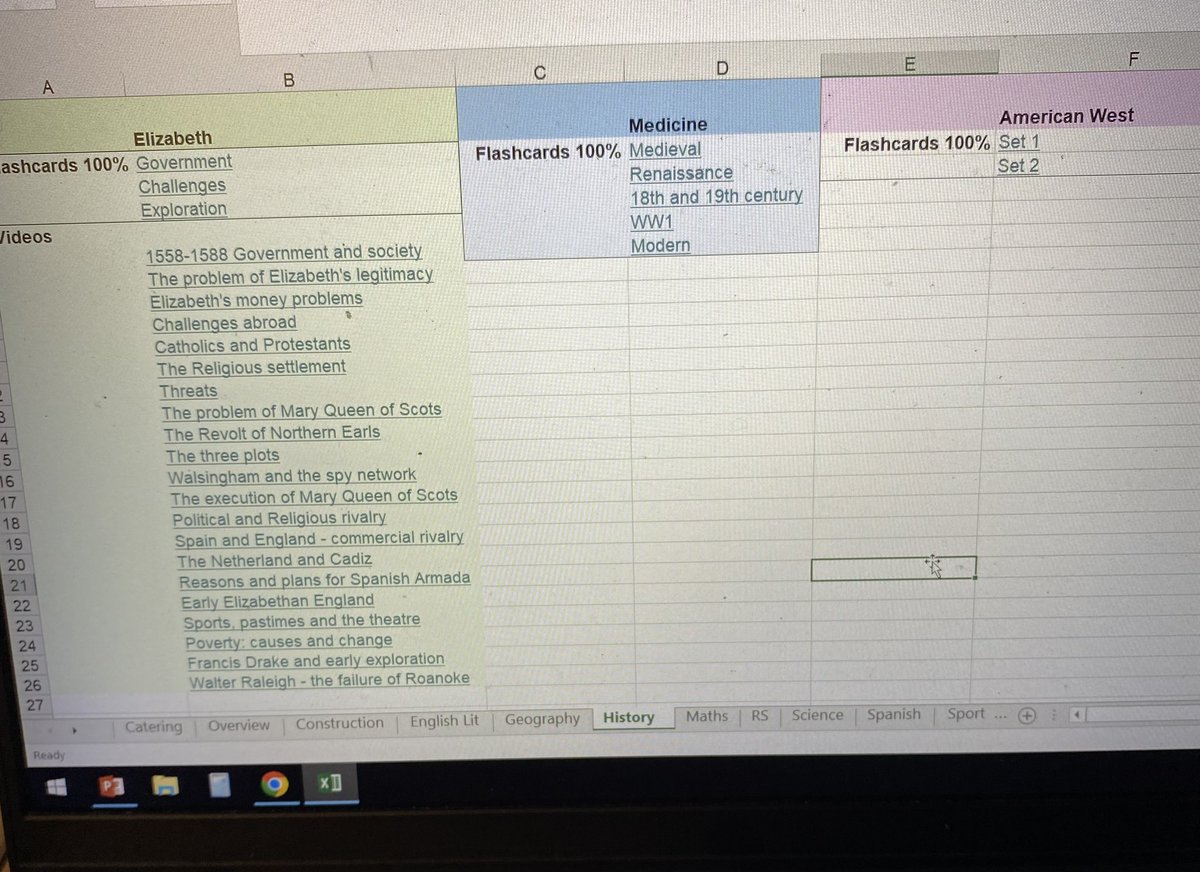 Inspired by <a href="/m_chiles/">Michael Chiles 🌍</a> - thank you for always sharing great ideas! Revision hub is taking shape for year 11  ~ a one stop revision resource #smashingit #superSwanwick #BestYet