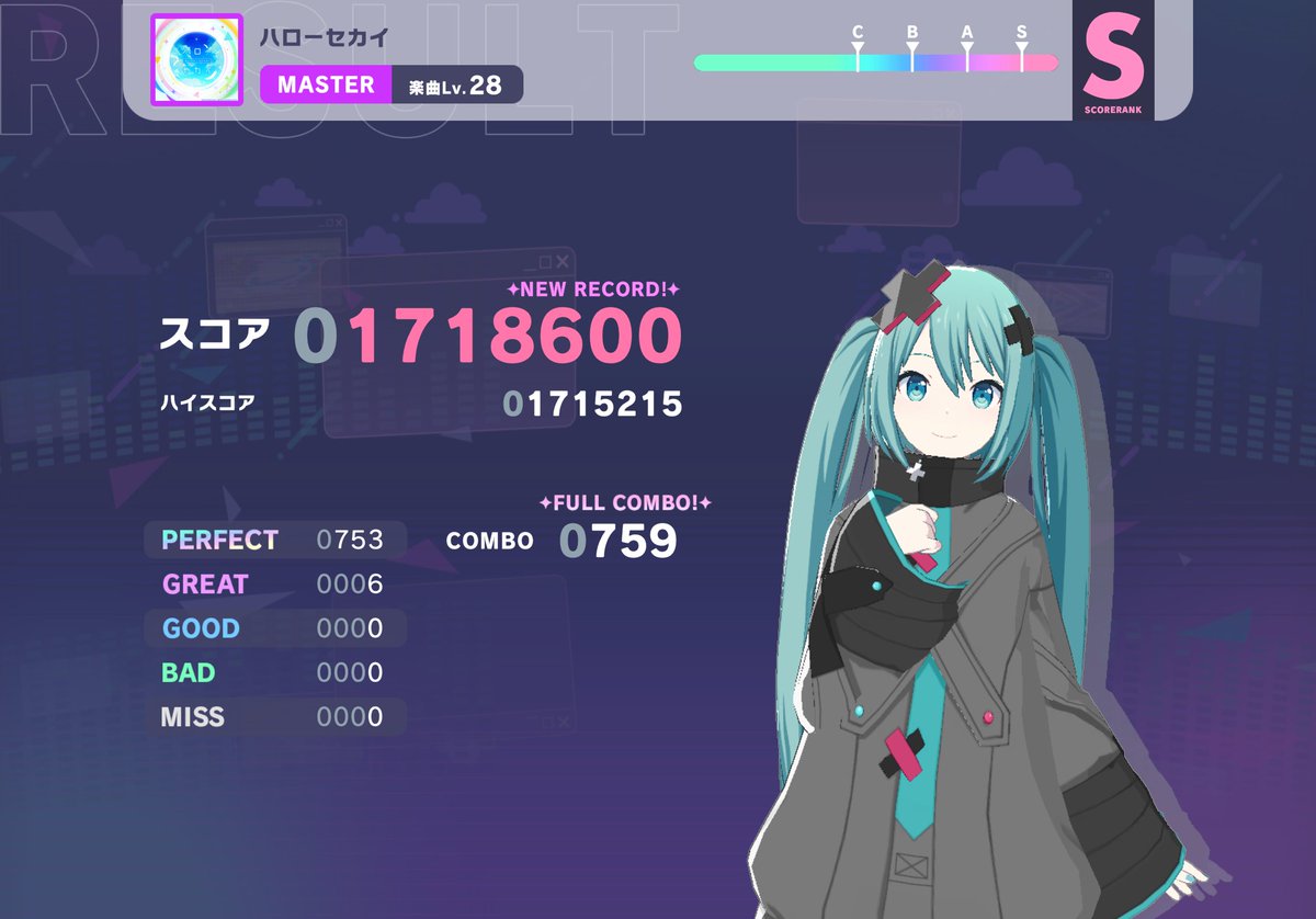 ハローセカイ」のリザルトにバツミクを出してみた！ (隠し文字) ・特訓