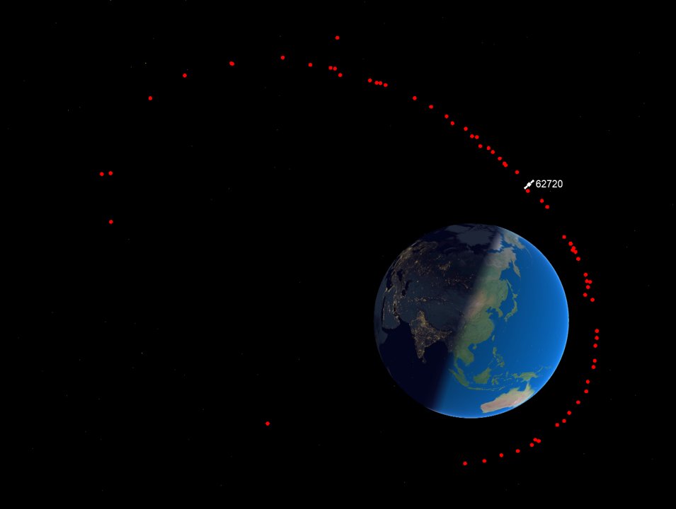 Space Domain Awareness tweet media
