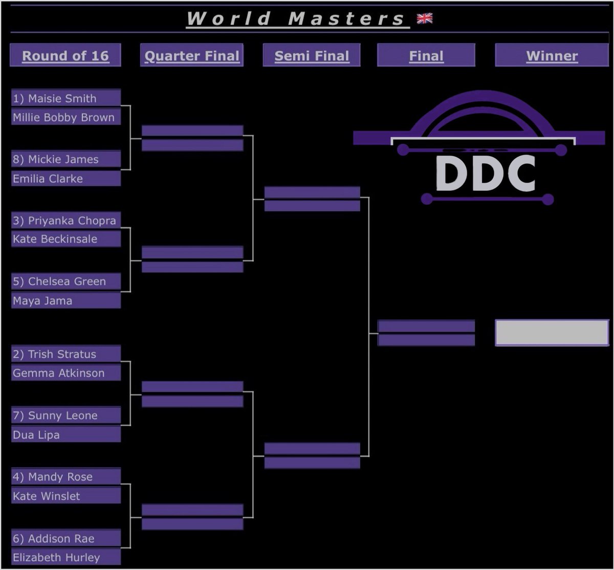 diva_league's tweet photo. The draw for the 2025 #WMUK🇬🇧 has been made... 

Here's how the bracket shapes up 👇 https://t.co/fJLShlMWx9