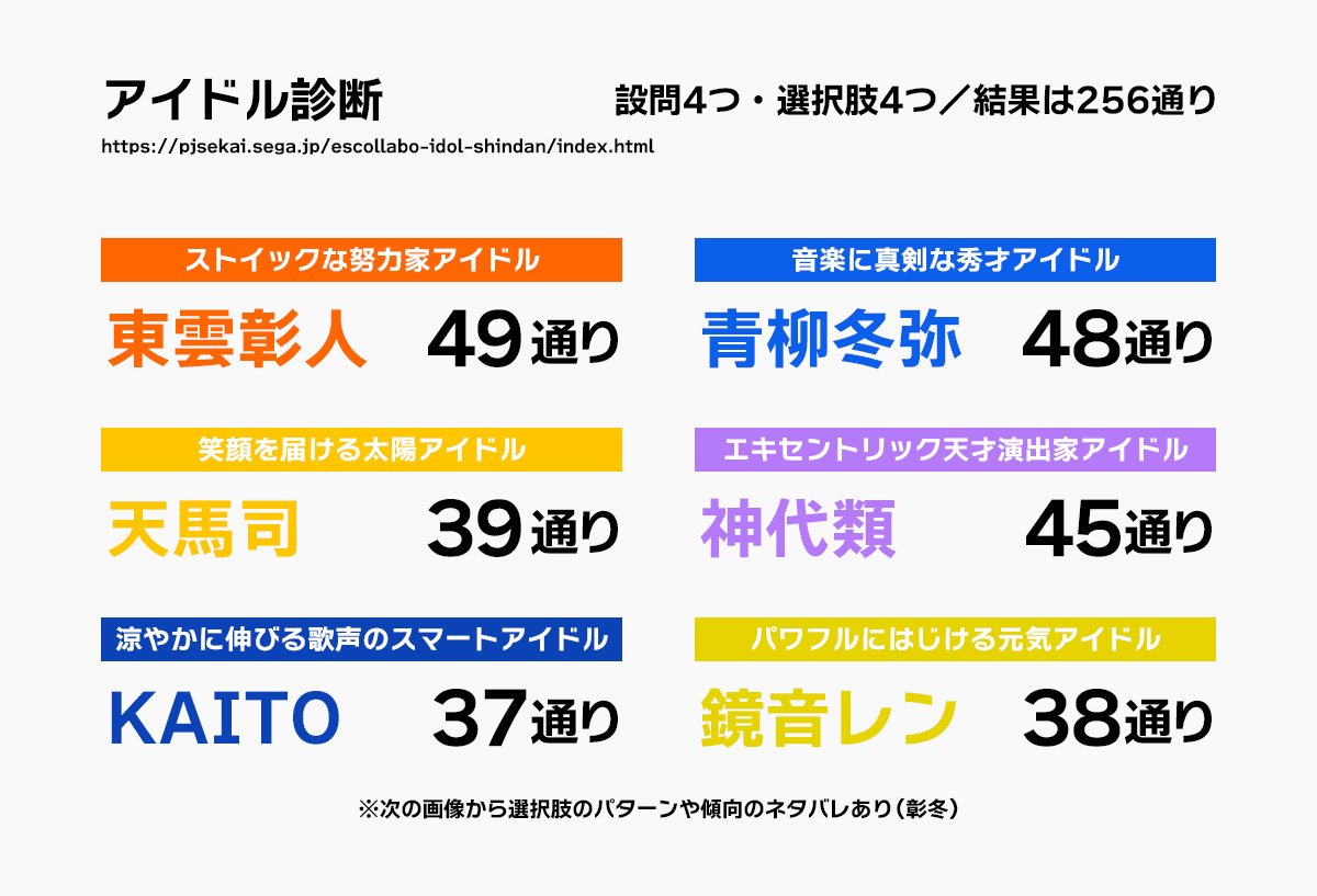 シ tweet media