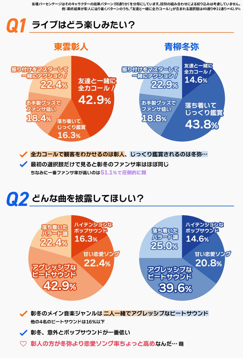 シ tweet media