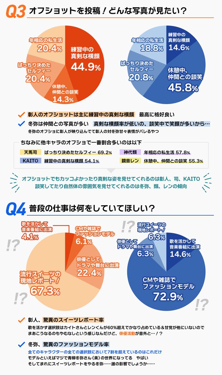 シ tweet media