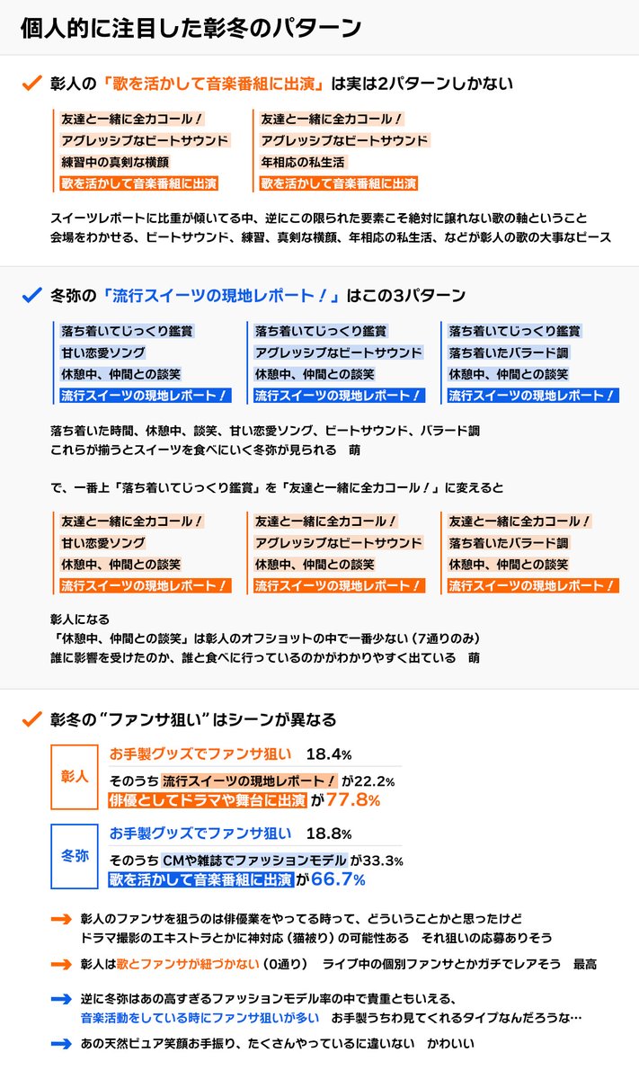 シ tweet media