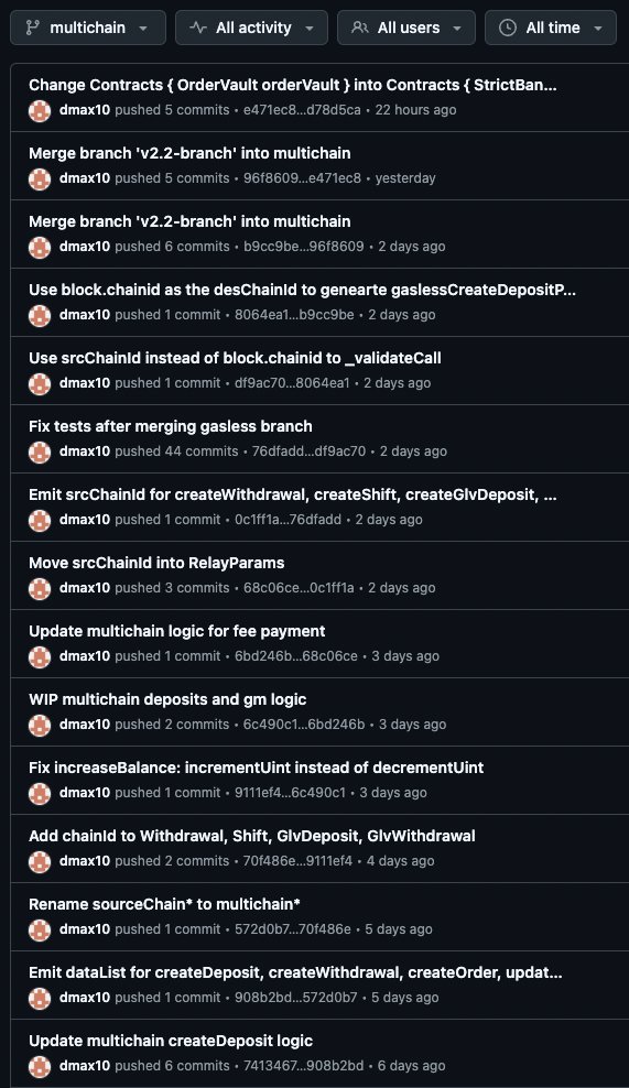 I think a <a href="/GMX_SOL/">Tryha</a> overview thread is long overdue with launch seemingly soon, but while we wait did someone say multichain?

Bet on teams that build, whatever the market conditions ⛓️🫐

$GMX