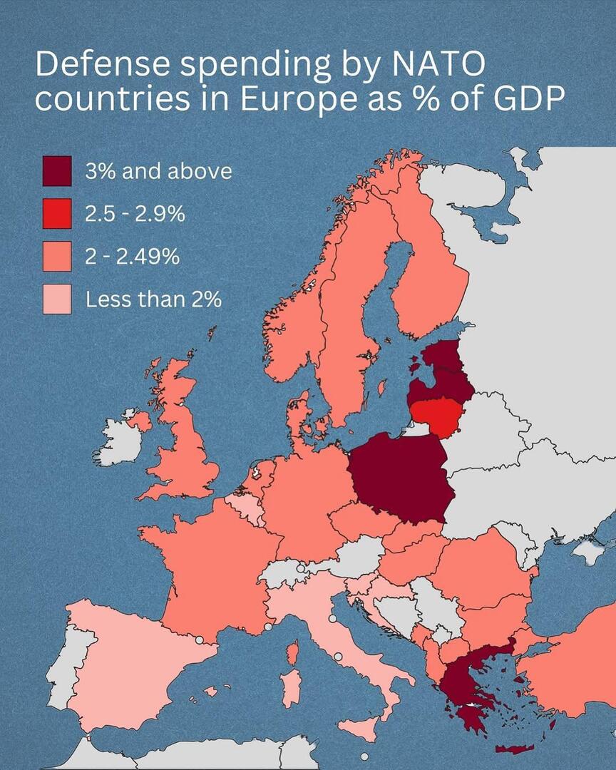 AddictMap's tweet image. Defense spending by NATO countries in Europe as % of GDP 

Source: ift.tt/6QjafHv
#maps