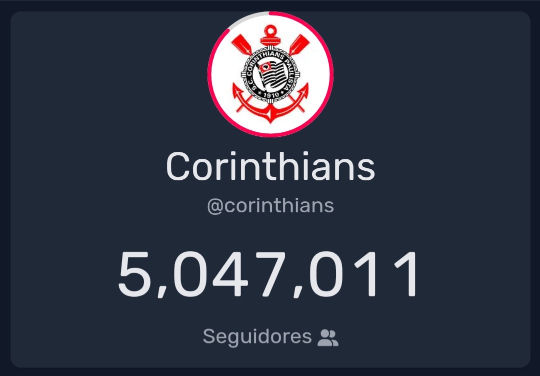 🚨 𝐃𝐈𝐓𝐎 𝐄 𝐅𝐄𝐈𝐓𝐎! O clube dos chuveiros longevos acaba de passar o Corinthians em número de seguidores no TikTok. Que isso traga bons frutos!