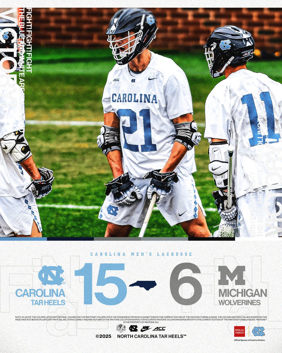 HEELS WIN 

#GoHeels x <a href="/WellsFargo/">Wells Fargo</a>
