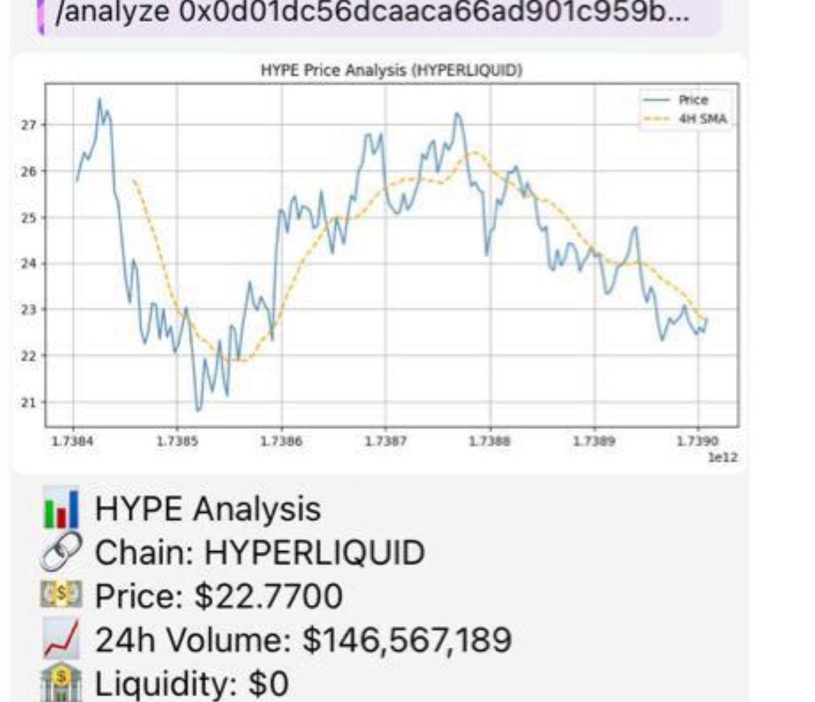 hypermaxi tweet media