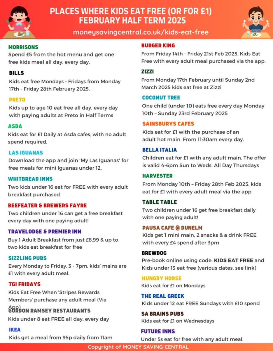 Half term holidays are approaching.  Check out these kids eat free or for £1 venues.