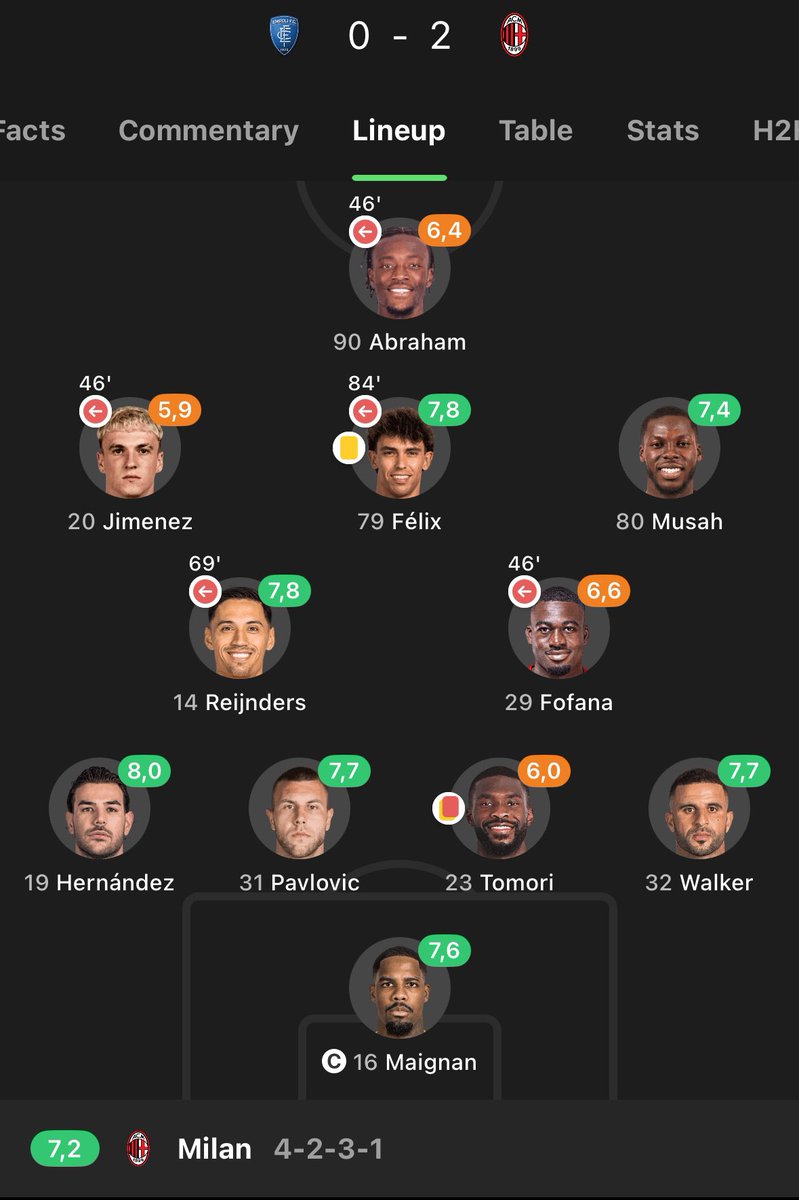 Extra Time Indonesia tweet media