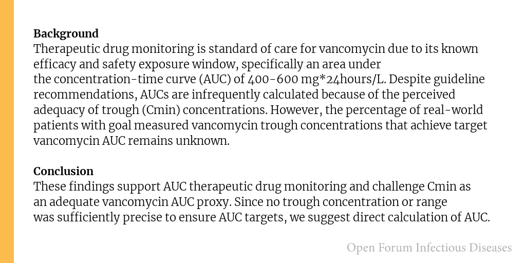 Open Forum Infectious Diseases (@ofidjournal) on Twitter photo Big Data Bayesian Truths: No Vancomycin Trough Concentration Target is Sufficiently Precise for Safety or Efficacy
✅ Just Accepted
✍️ <a href="/IDPharmacometrx/">Marc H. Scheetz</a>
🔗 bit.ly/4hMYKvn Big Data Bayesian Truths: No Vancomycin Trough Concentration Target is Sufficiently Precise for Safety or Efficacy
✅ Just Accepted
✍️ <a href="/IDPharmacometrx/">Marc H. Scheetz</a>
🔗 bit.ly/4hMYKvn