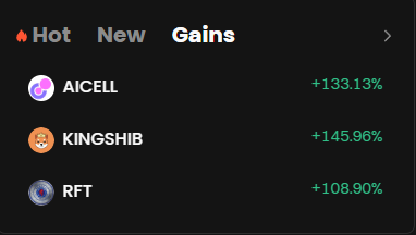 Return of the king 👑

#KINGSHIB is on @gate_io top gainers! 🔥
