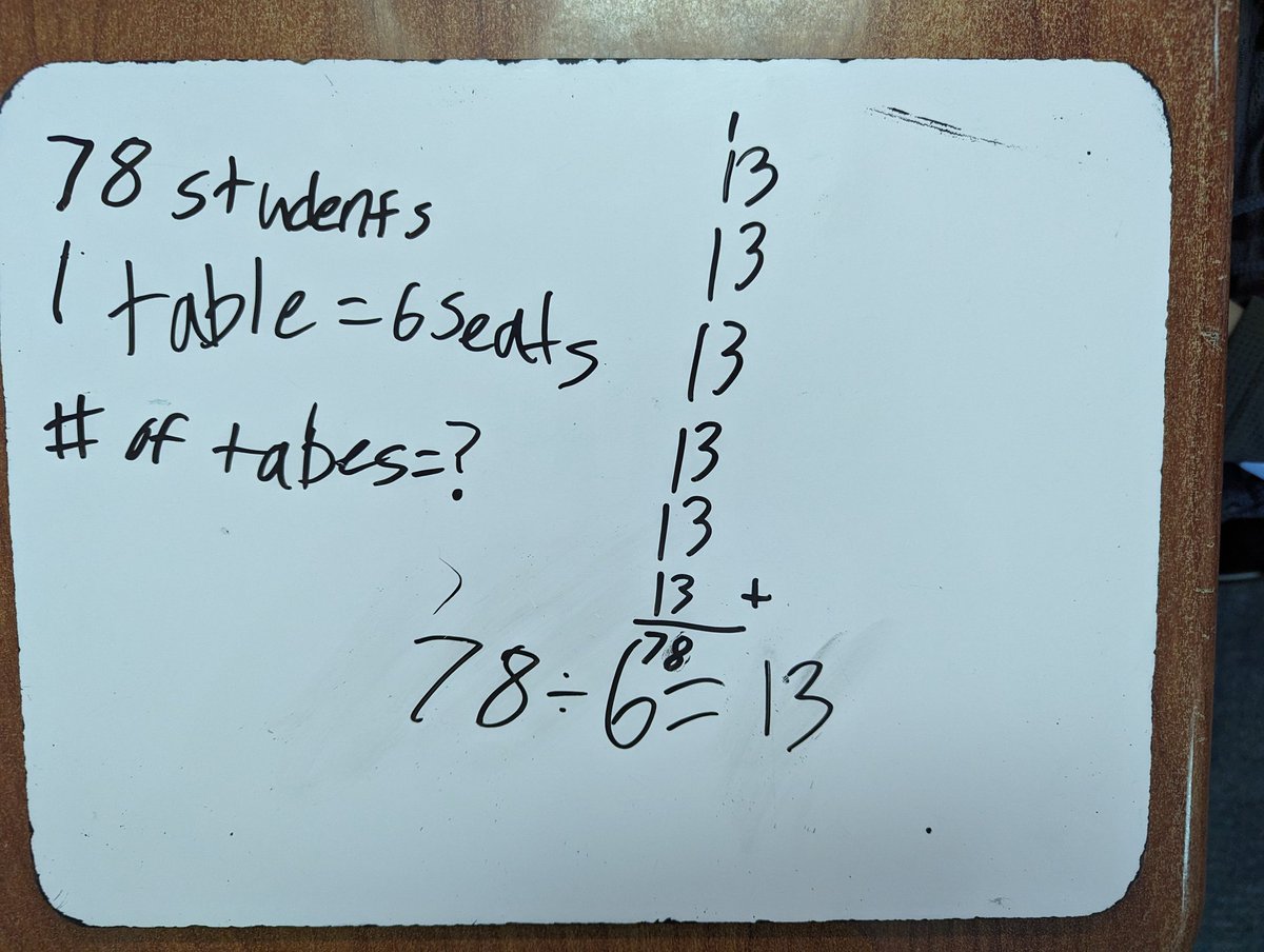 TEACHwithMrsM's tweet photo. How many different ways can you solve the same problem? I try to help students find/make connections in every subject and they were making them with division word problems this week! https://t.co/UQdJKizcvP
