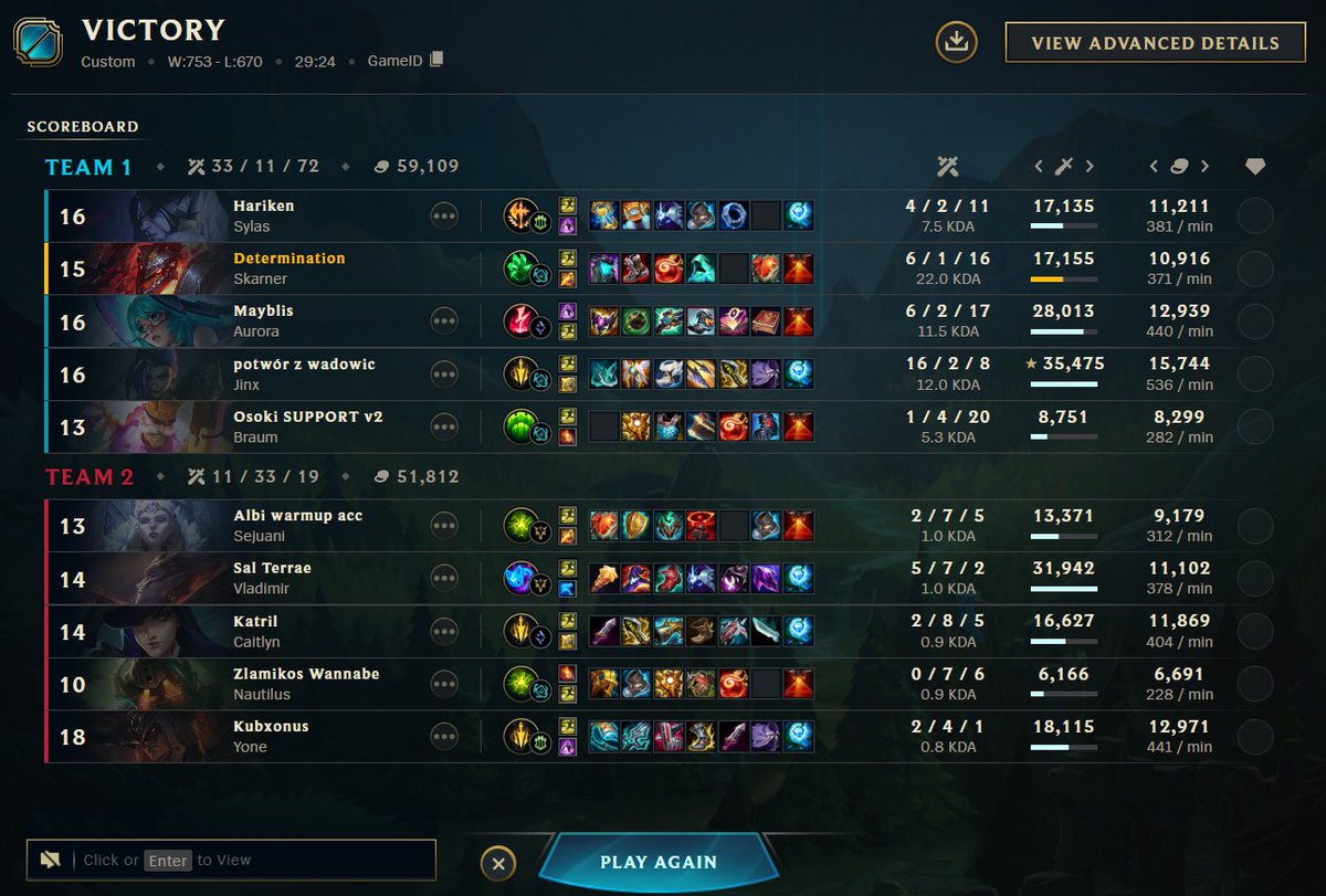 Determination tweet media