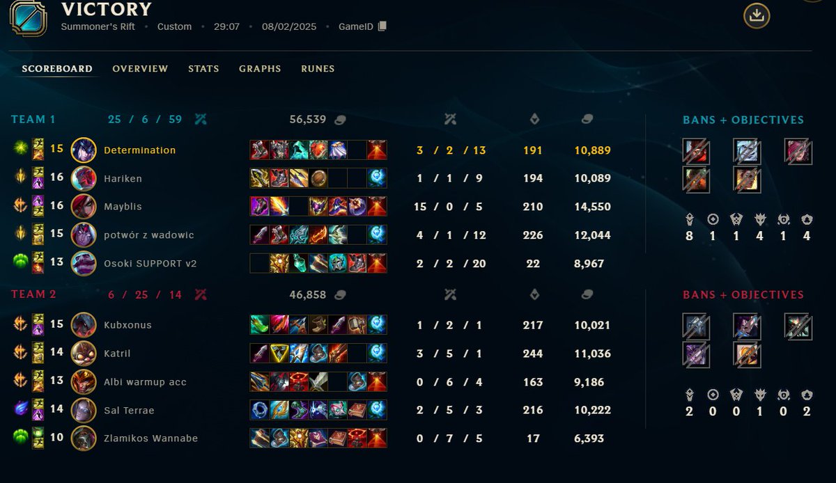 Determination tweet media