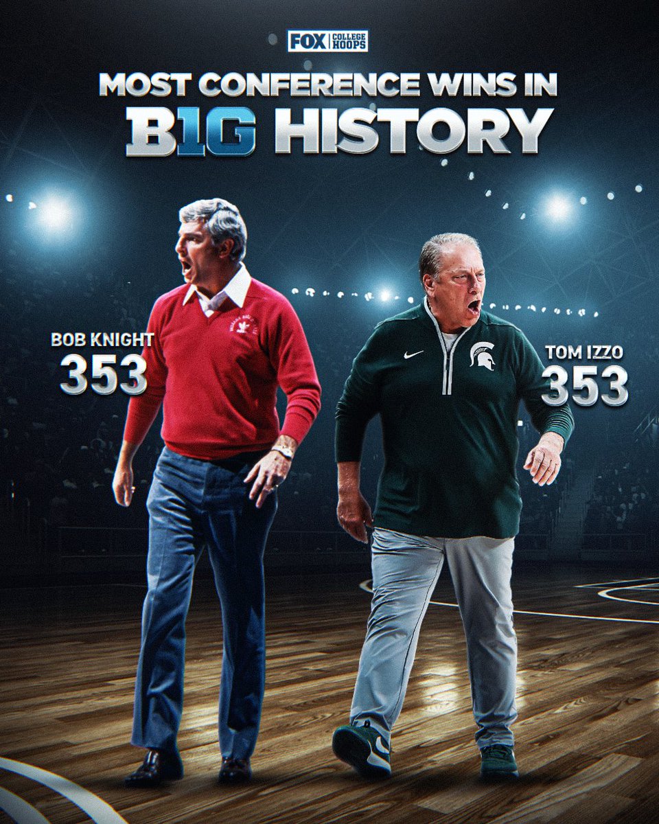 FOX College Hoops tweet media