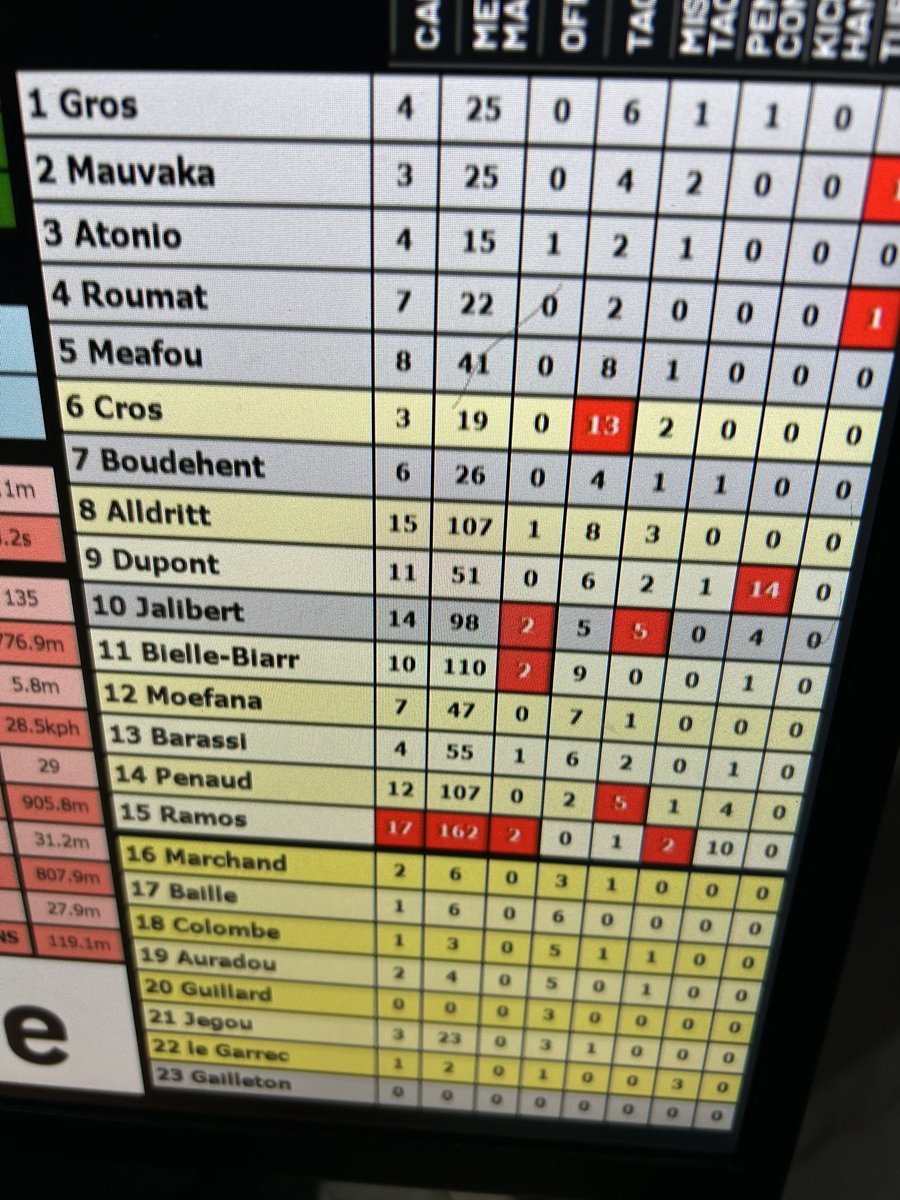 Matthieu Lartot tweet media