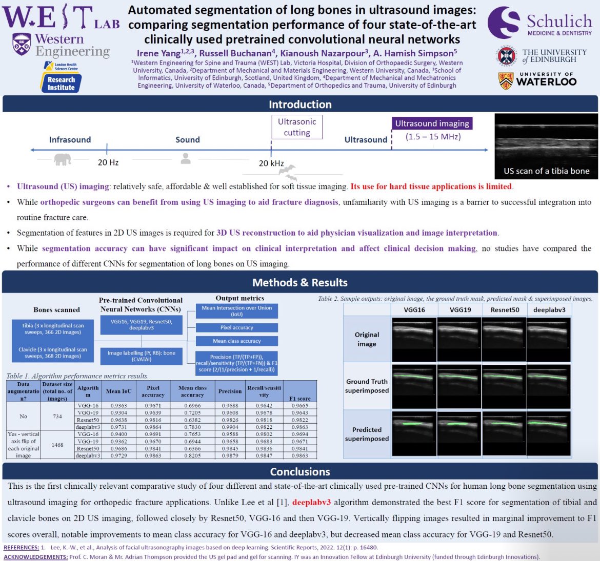 ObengCosmos's tweet image. Repost : ** WESTLAB ARE RECRUTING: FULLY FUNDED MASTERS, PHD POSITIONS **
#WESTLab are delighted to be at #ORS2025 (Orthopaedic Research Society annual meeting, Phoenix, Arizona). If you are at the meeting, please come and chat with Dr. Irene Yang in Poster session 1 (today, 8th…