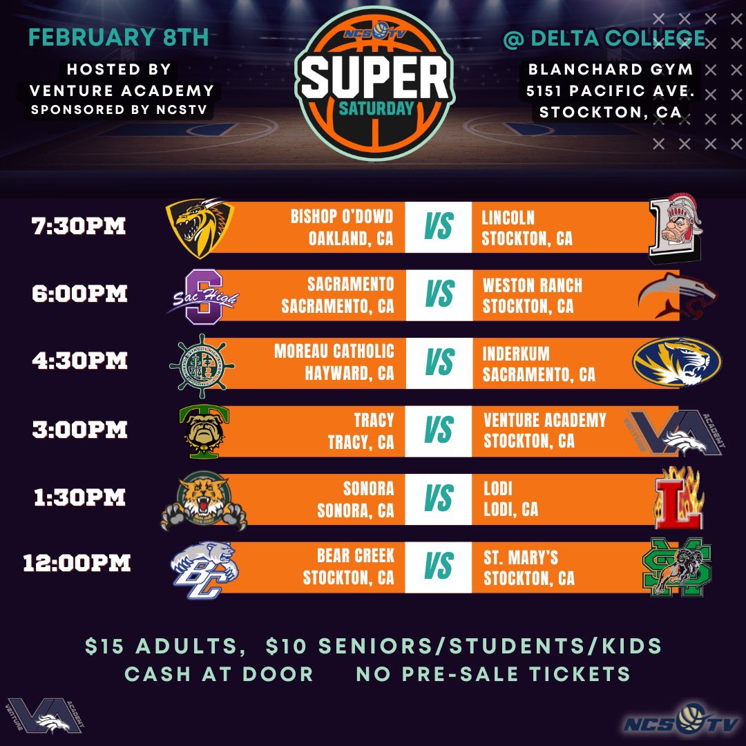 A little over 30mins away from first tip here@ Delta College for “NCSTV Super Saturday Showcase hosted by Venture Academy.” A great litmus test for battle-tested teams just before playoffs. The final Saturday of regular season begins here soon… St. Mary’s &amp; Bear Creek up first!