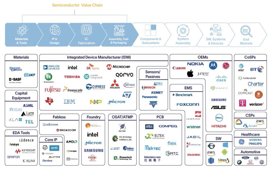 Sandeep Singh tweet media