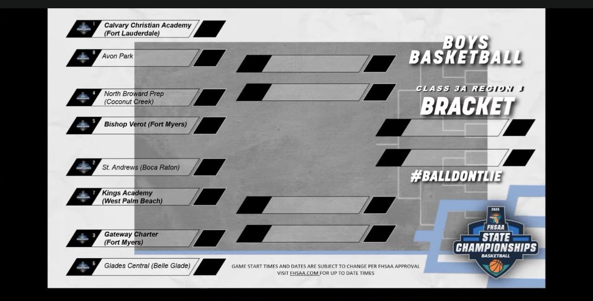Naji Tobias (@najitobias) on Twitter photo FHSAA Class 3A State Playoffs: Boys Basketball
Region 3
No. 3 seed <a href="/Gatewaygriffins/">Gateway Intermediate/High School</a> (19-8) vs. No. 6 seed <a href="/GCHSRaiders/">Glades Central HS</a> (16-5)
Date: Wednesday, Feb. 12
Tip-off: 7 p.m.
Location: Gateway Charter - Ft. Myers
<a href="/FHSAA/">FHSAA</a> <a href="/PompilusChris2/">Chris Pompilus ✞</a> <a href="/Jerryalcindor1/">Jerry Alcindor 🇭🇹</a> <a href="/TamarickBest5/">tamarick33</a> <a href="/MuckCityMedia/">Muck City Media Enterprises</a> FHSAA Class 3A State Playoffs: Boys Basketball
Region 3
No. 3 seed <a href="/Gatewaygriffins/">Gateway Intermediate/High School</a> (19-8) vs. No. 6 seed <a href="/GCHSRaiders/">Glades Central HS</a> (16-5)
Date: Wednesday, Feb. 12
Tip-off: 7 p.m.
Location: Gateway Charter - Ft. Myers
<a href="/FHSAA/">FHSAA</a> <a href="/PompilusChris2/">Chris Pompilus ✞</a> <a href="/Jerryalcindor1/">Jerry Alcindor 🇭🇹</a> <a href="/TamarickBest5/">tamarick33</a> <a href="/MuckCityMedia/">Muck City Media Enterprises</a>