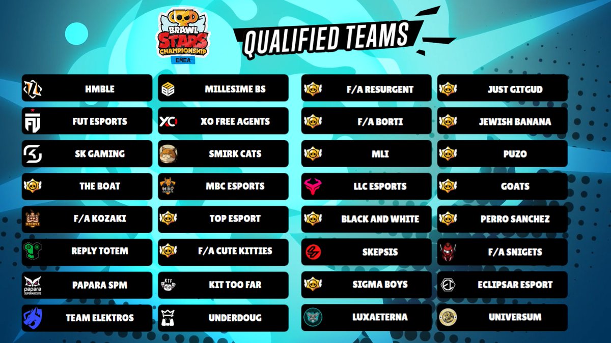 YOUR 32 TEAMS FOR DAY 2 IN EMEA 🔥
