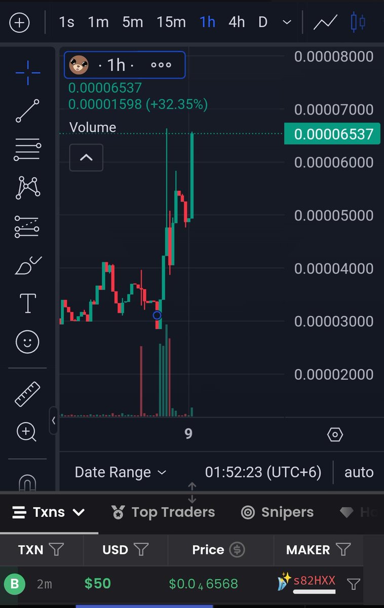 Finally #Burr slowly going moon💪
Trusted project 
Buy and hold #burr
X verified @Burrofficialx

x.com/Crypto_bull__/…