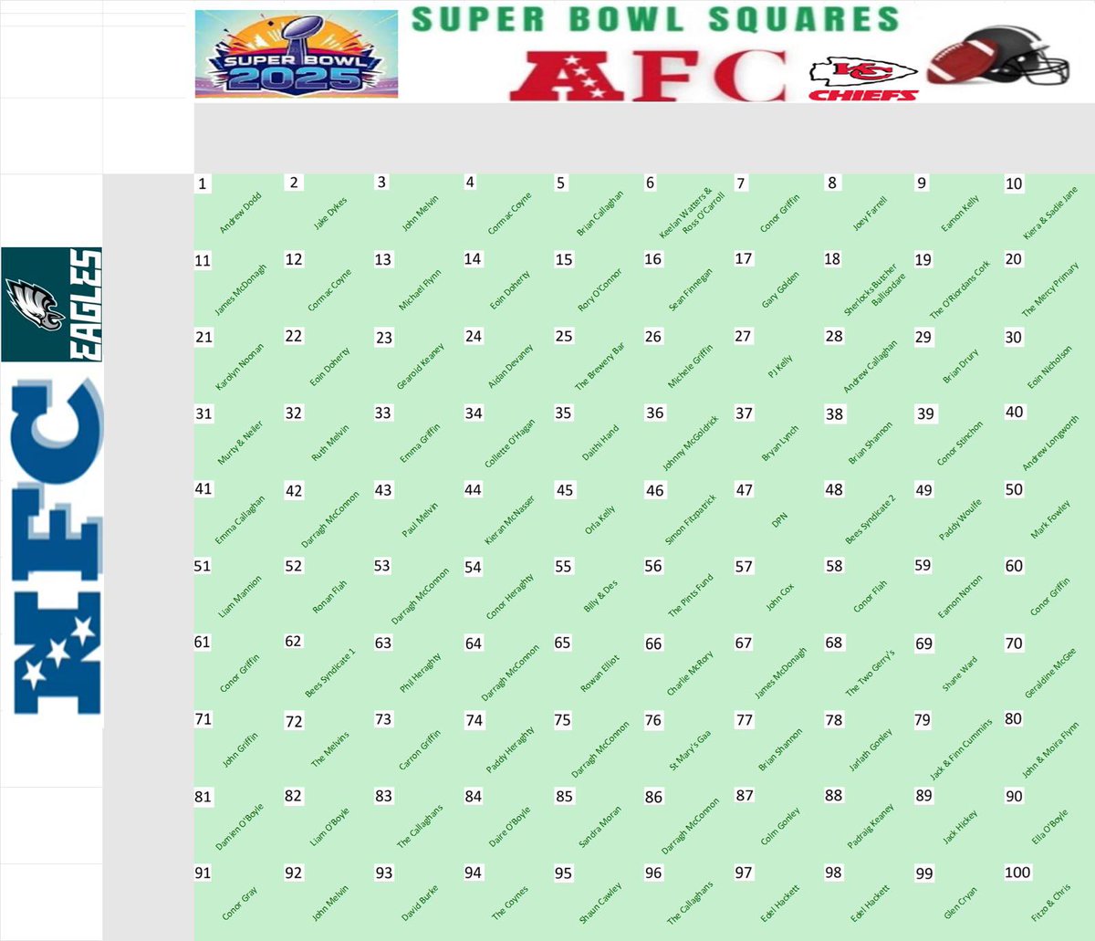 Super Bowl Boxes SOLD OUT!!

The box number draw will take place tonight in Earleys Bar @ 21:30. All club members welcome. 

The box numbers will be revealed on social media tomorrow.

A big thank you to everyone that supported the fundraiser and best of luck!!