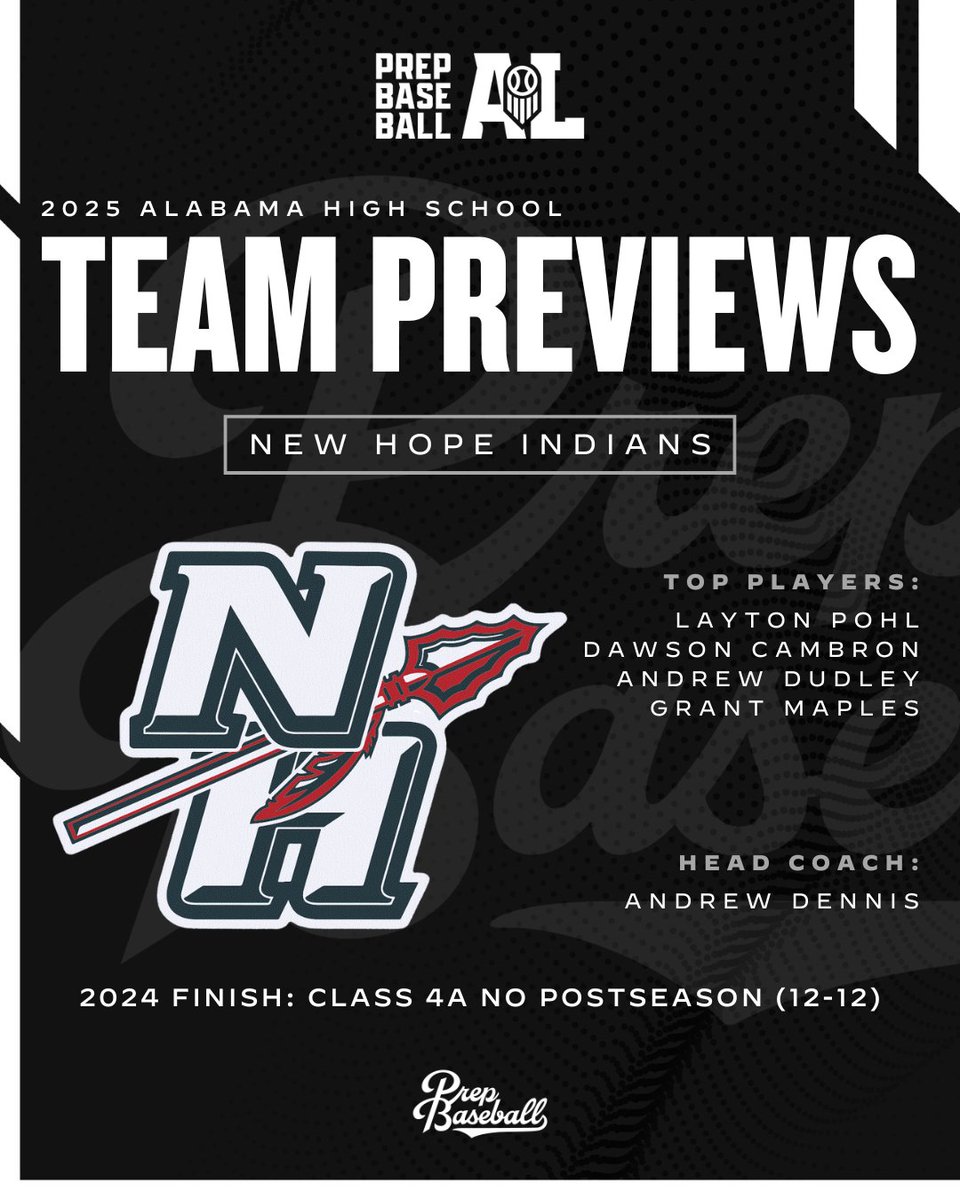 Prep Baseball Alabama (@prepbaseballal) on Twitter photo ππππ πππ° ππ¨π©π ππ§ππ’ππ§π¬ ππ«ππ―π’ππ° π
The Indians will look to return to the Class 4A playoffs this spring behind some key returners at the plate and on the mound.
Notable returners, team outlook, & more below. ‡οΈ
π: loom.ly/S7-mFQQ || ππππ πππ° ππ¨π©π ππ§ππ’ππ§π¬ ππ«ππ―π’ππ° π
The Indians will look to return to the Class 4A playoffs this spring behind some key returners at the plate and on the mound.
Notable returners, team outlook, & more below. ‡οΈ
π: loom.ly/S7-mFQQ ||