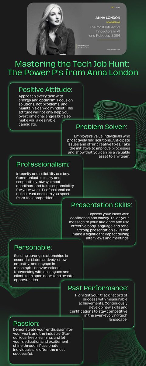 🕴️Coach Daniel 📚 (@moxievip) on Twitter photo <a href="/neda_sefati/">Neda Sefati 🪶</a> Hope this helps anybody that wanted to use @theannalondon advice from today. Keep on keepin on!! <a href="/neda_sefati/">Neda Sefati 🪶</a> Hope this helps anybody that wanted to use @theannalondon advice from today. Keep on keepin on!!