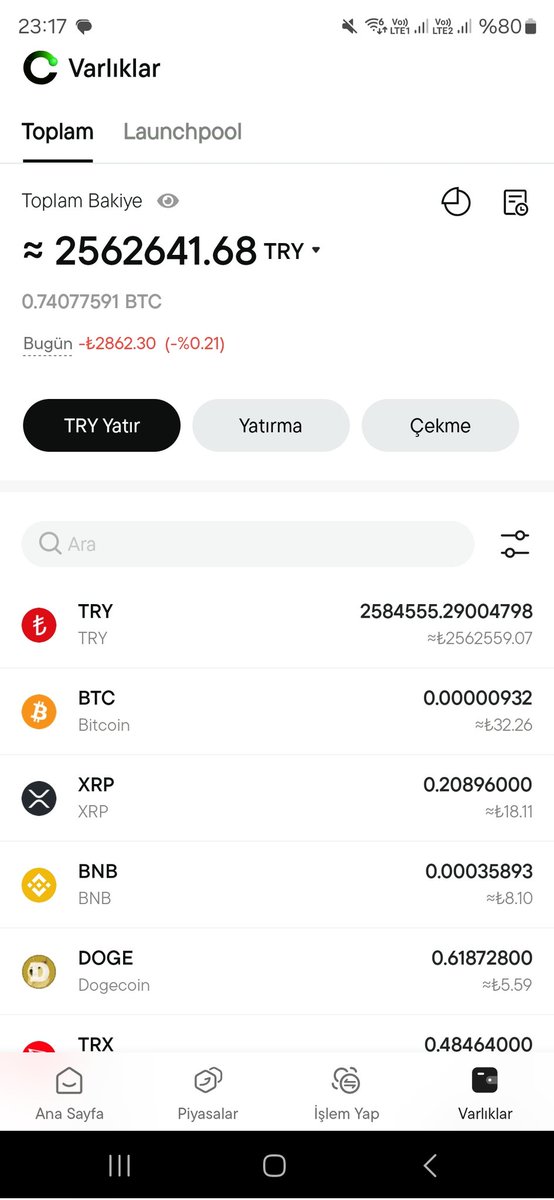 Şuan da YouTube canlı yayında 2.5 milyon TL ile canlı işlemler yapıcaz kooss gel kaçırma ayrıca bitcoin ve altcoin analizleri yapıyoruz
