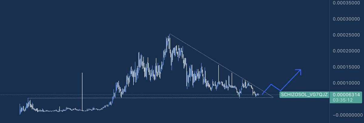 ああい（⚡️,⚡️） tweet media