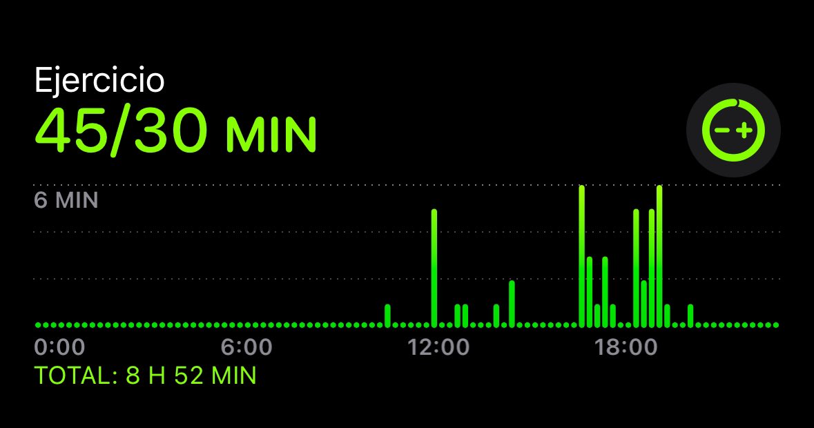 Miren la franja horaria… no digo más 😂
#ForzaBreo 🩵