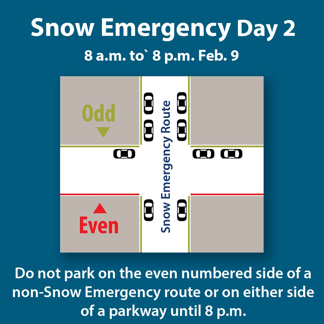 Minneapolis Snow Emergency tweet media